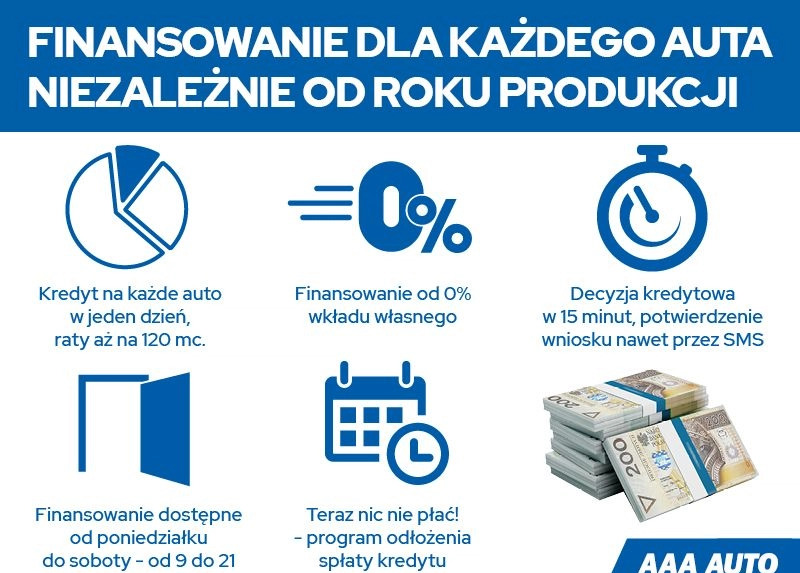 Peugeot 508 cena 116000 przebieg: 15945, rok produkcji 2019 z Pleszew małe 352